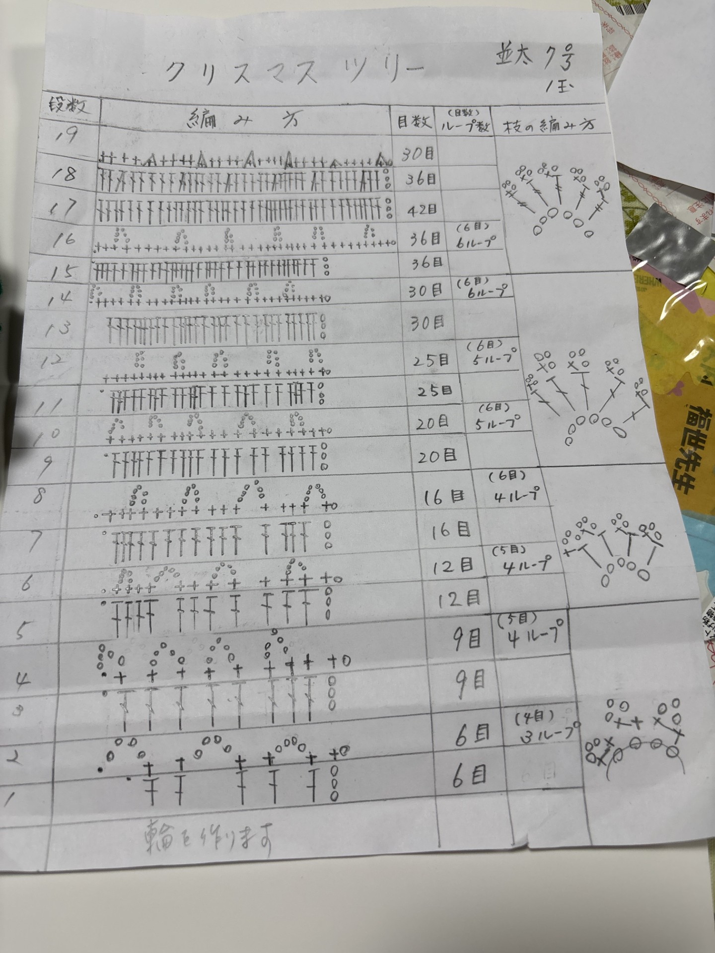 コース画像113491